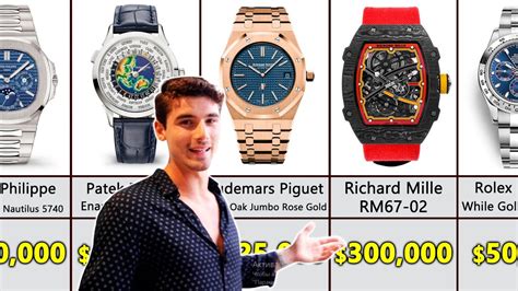 Iman Gadzhi's Watch Collection 